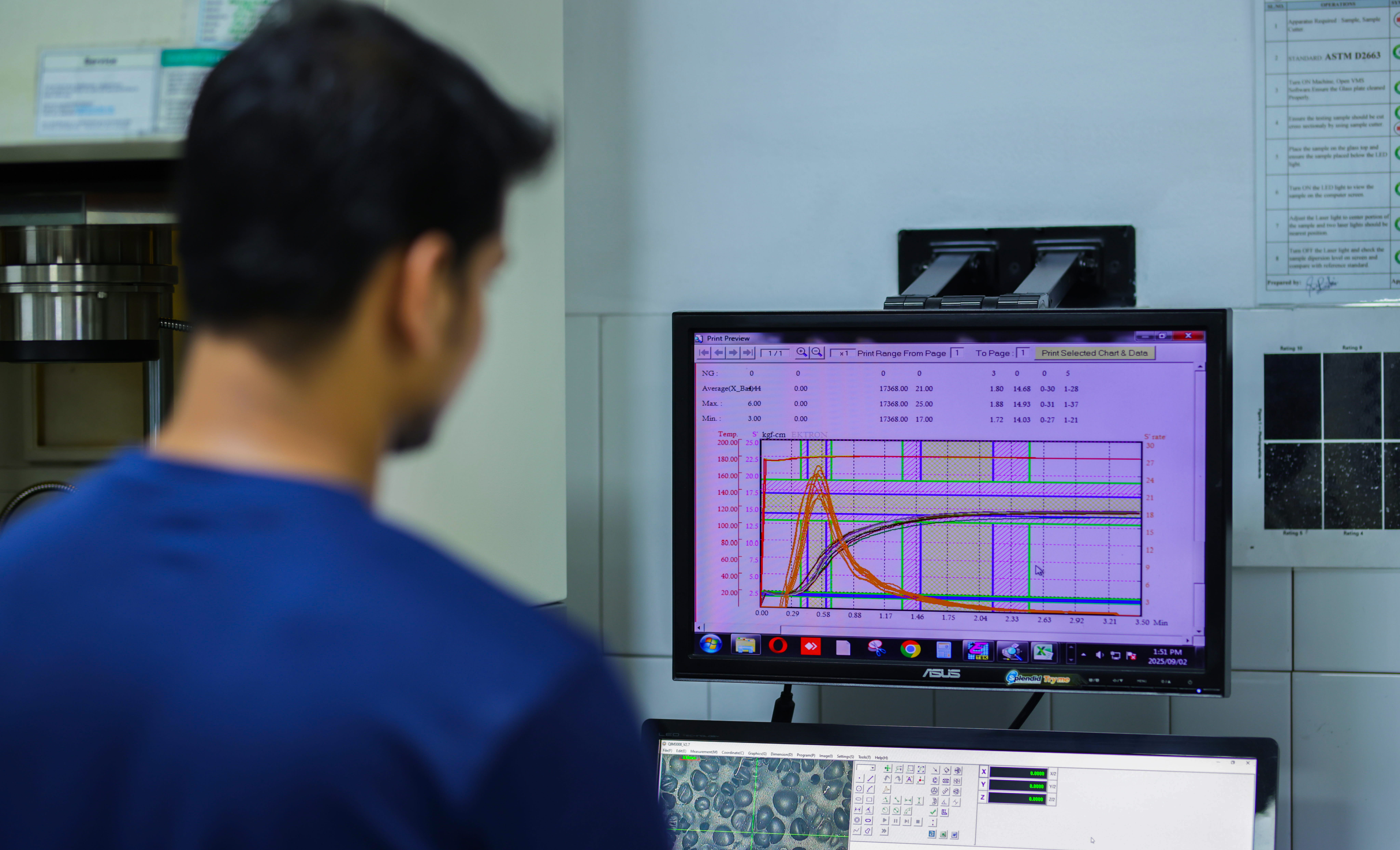 Research and Development Facility